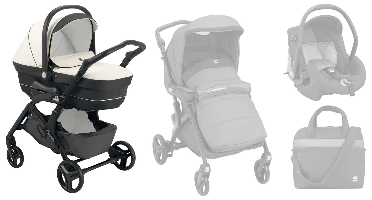 immagine-1-trio-cam-fluido-city-smart-683