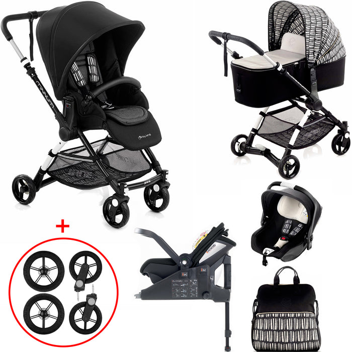 immagine-1-trio-jana-minnum-ikoos-micro-nature-base-auto-iplatform