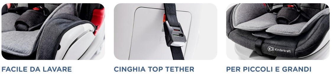 immagine-13-kinderkraft-seggiolino-auto-kinderkraft-oneto3-con-sistema-isofix-nero-ean-5902533910069