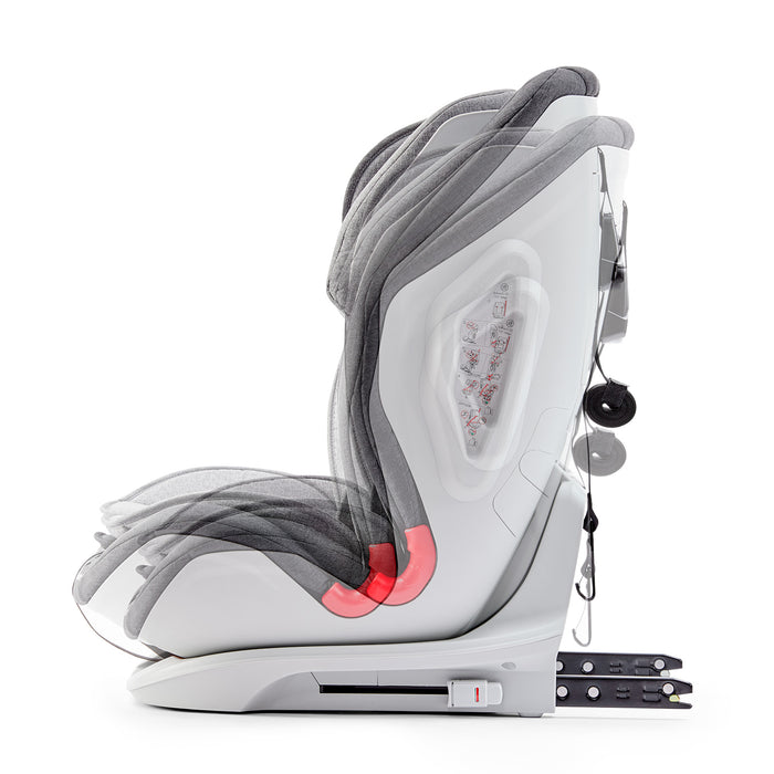 immagine-18-kinderkraft-seggiolino-auto-kinderkraft-oneto3-con-sistema-isofix-nero-ean-5902533910069