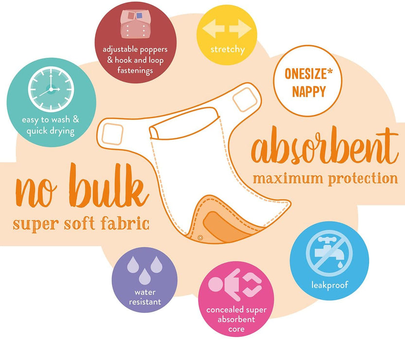 immagine-2-bimbo-mio-bambino-mio-set-di-pannolini-lavabili-ean-5065000041137