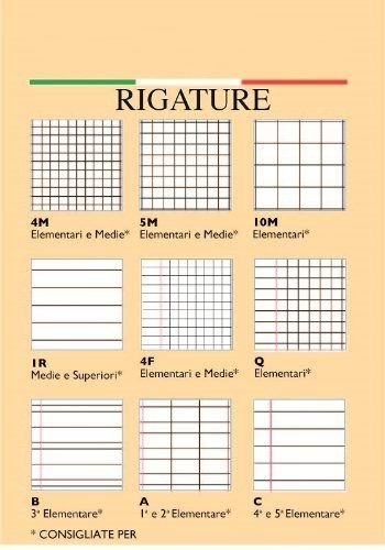 immagine-3-accademia-quaderno-valerie-tobor-smith-rigo-5mm-ean-8018237413243