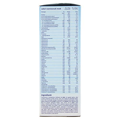 immagine-3-aptamil-proexpert-conformil-plus-600-g-ean-4008976525608