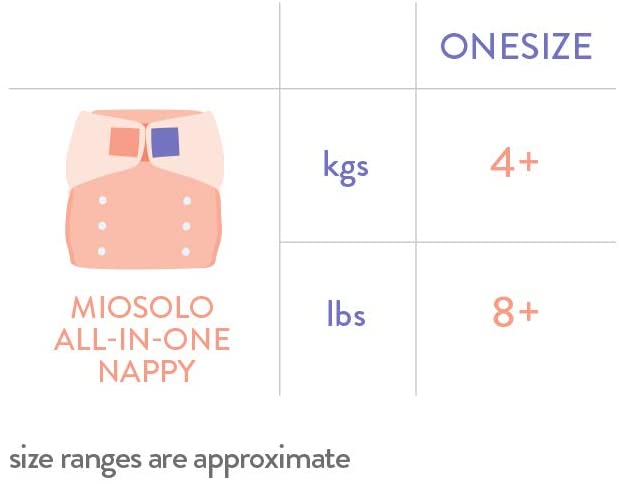 immagine-3-bimbo-mio-bambino-mio-miosolo-classic-set-completo-di-pannolini-lavabili-ean-5060575639260