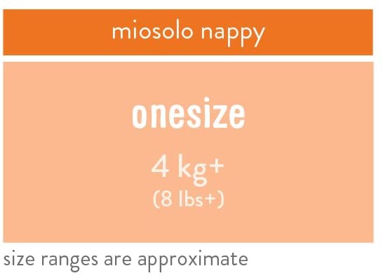 immagine-3-bimbo-mio-bambino-mio-set-di-pannolini-lavabili-ean-5065000041137