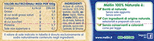 immagine-3-m-ean-5900852021794