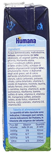 Humana Dg 1 Latte Liquido Per Lattanti Dalla Nascita Fino Al 6&Deg