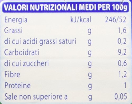 immagine-5-mellin-omogeneizzato-alle-zucchine-80-g-x-2-ean-5900852021817