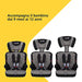 immagine-5-safety-1st-ever-safe-seggiolino-auto-gruppo-123-hot-grey-ean-3220660298808