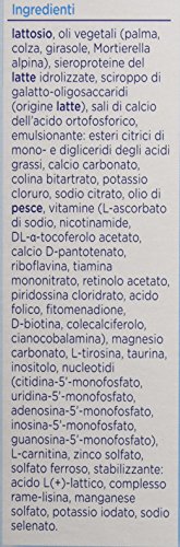 immagine-6-humana-ha-latte-ipoallergenico-in-polvere-800-gr-ean-8031575090549